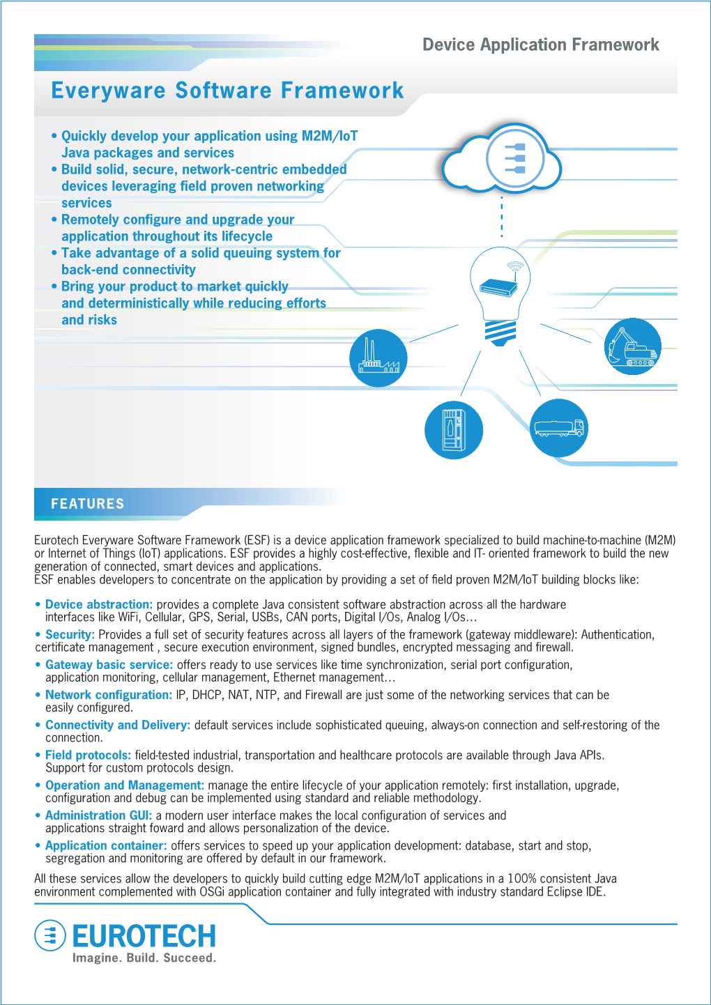 Everyware Software Framework