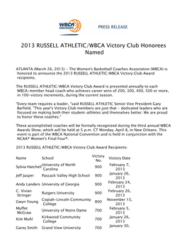 2013 RUSSELL ATHLETIC/WBCA Victory Club Honorees Named 2012-13 032613