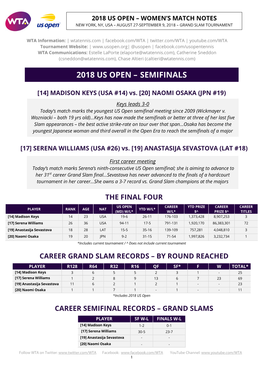 2018 Us Open – Semifinals