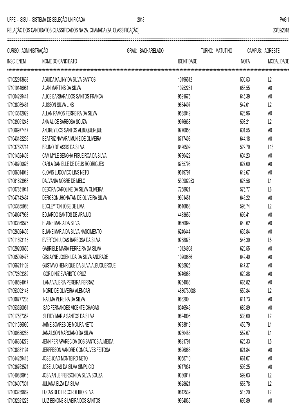 Ufpe - Sisu - Sistema De Seleção Unificada 2018 Pag 1 Relação Dos Candidatos Classificados Na 2A