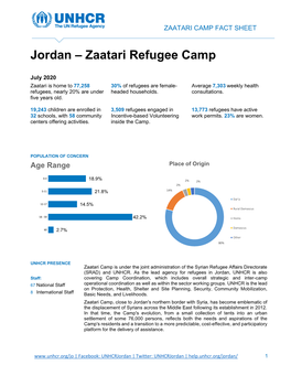 Zaatari Refugee Camp