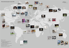 International Projects Since 2015