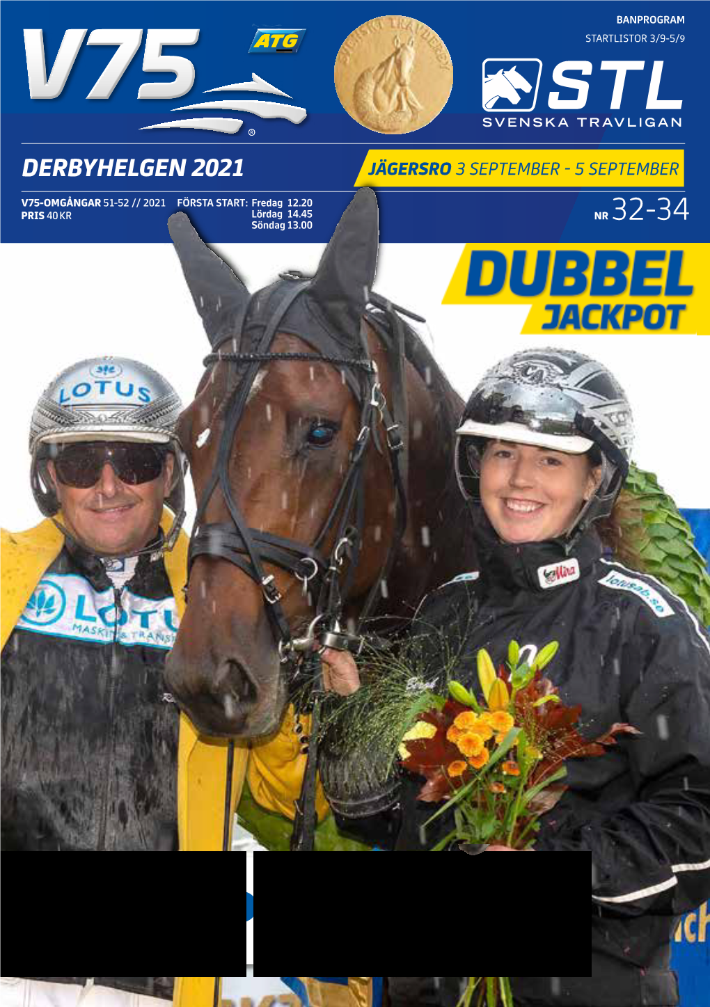 Derbyhelgen 2021 Jägersro 3 September - 5 September