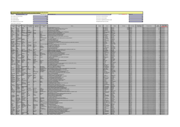 Shareholder-Wise Details of Unclaimed And