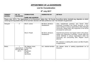 Appointment of Lea Governors