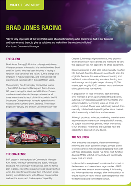 Brad Jones Racing
