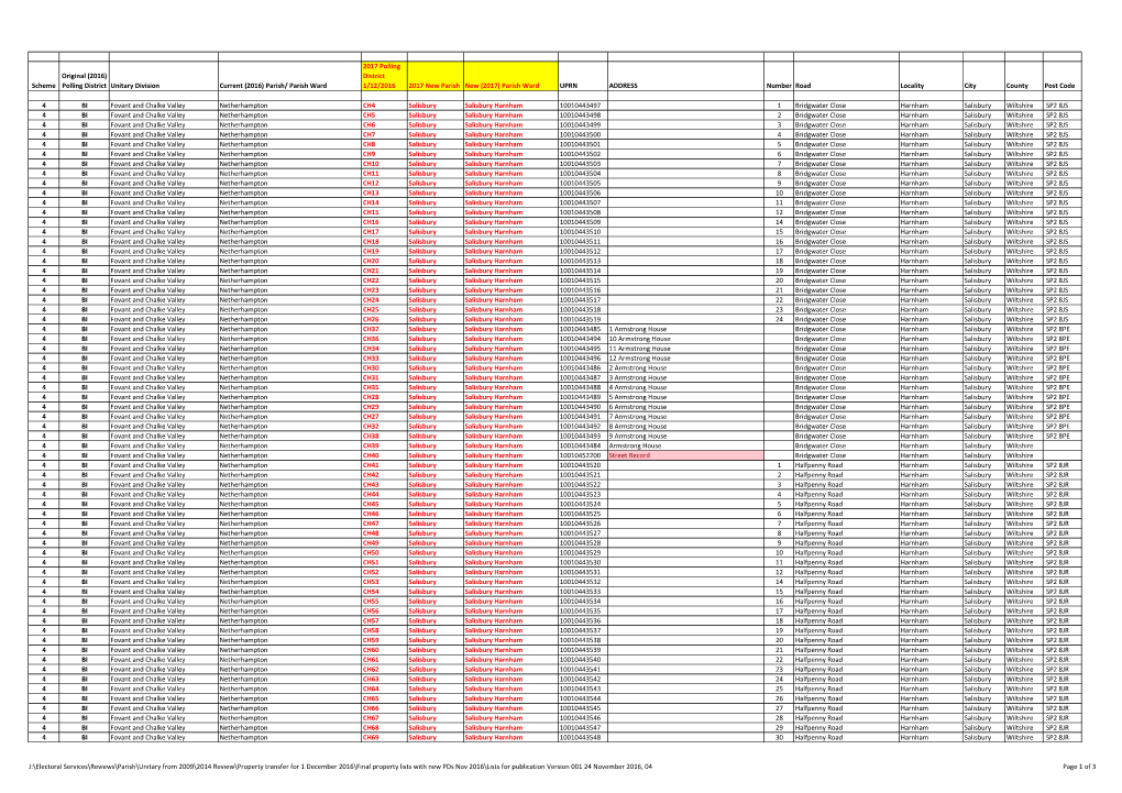 Scheme Original (2016) Polling District Unitary Division Current