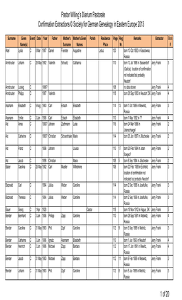 Confirmations Database