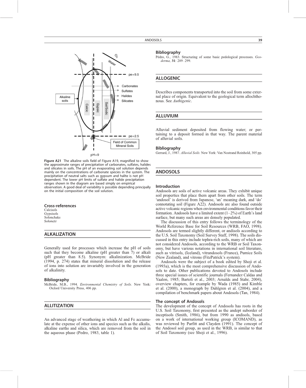 Alkalization Allitization Allogenic Alluvium Andosols