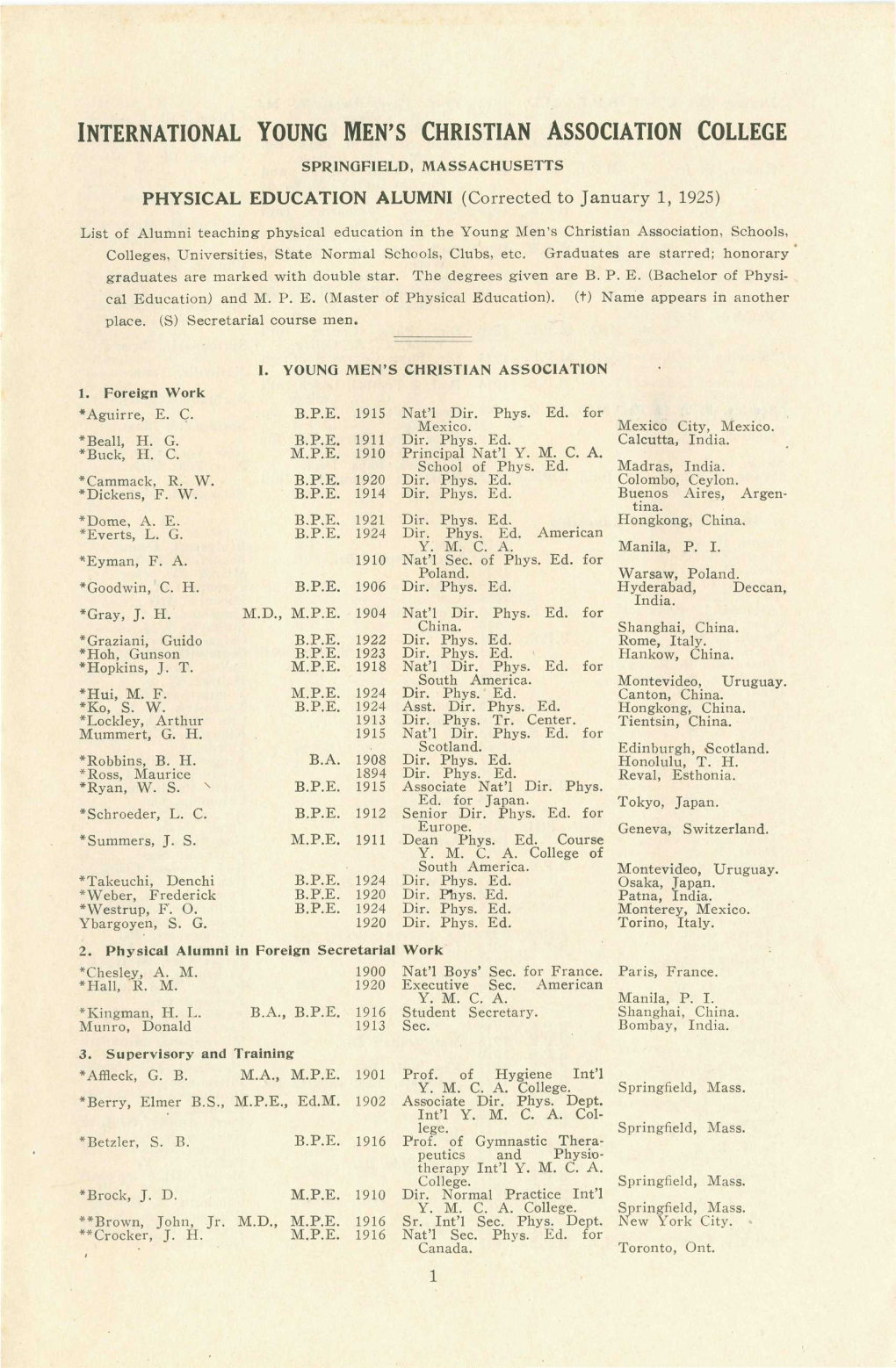 INTERNATIONAL YOUNG MEN's CHRISTIAN ASSOCIATION COLLEGE SPRINGFIELD, MASSACHUSETTS PHYSICAL EDUCATION ALUMNI (Corrected to January 1, 1925)