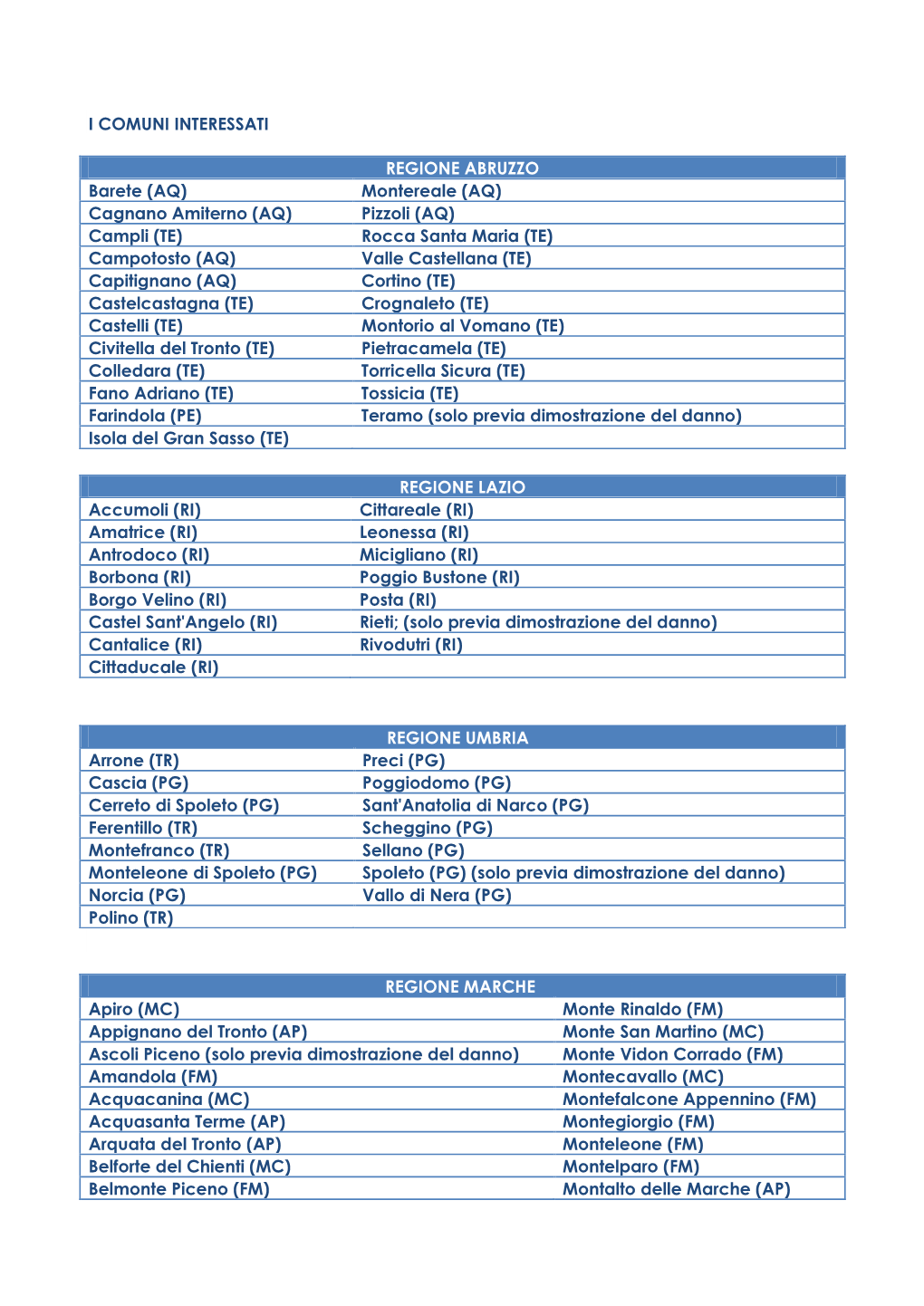 I COMUNI INTERESSATI REGIONE ABRUZZO Barete (AQ) Montereale