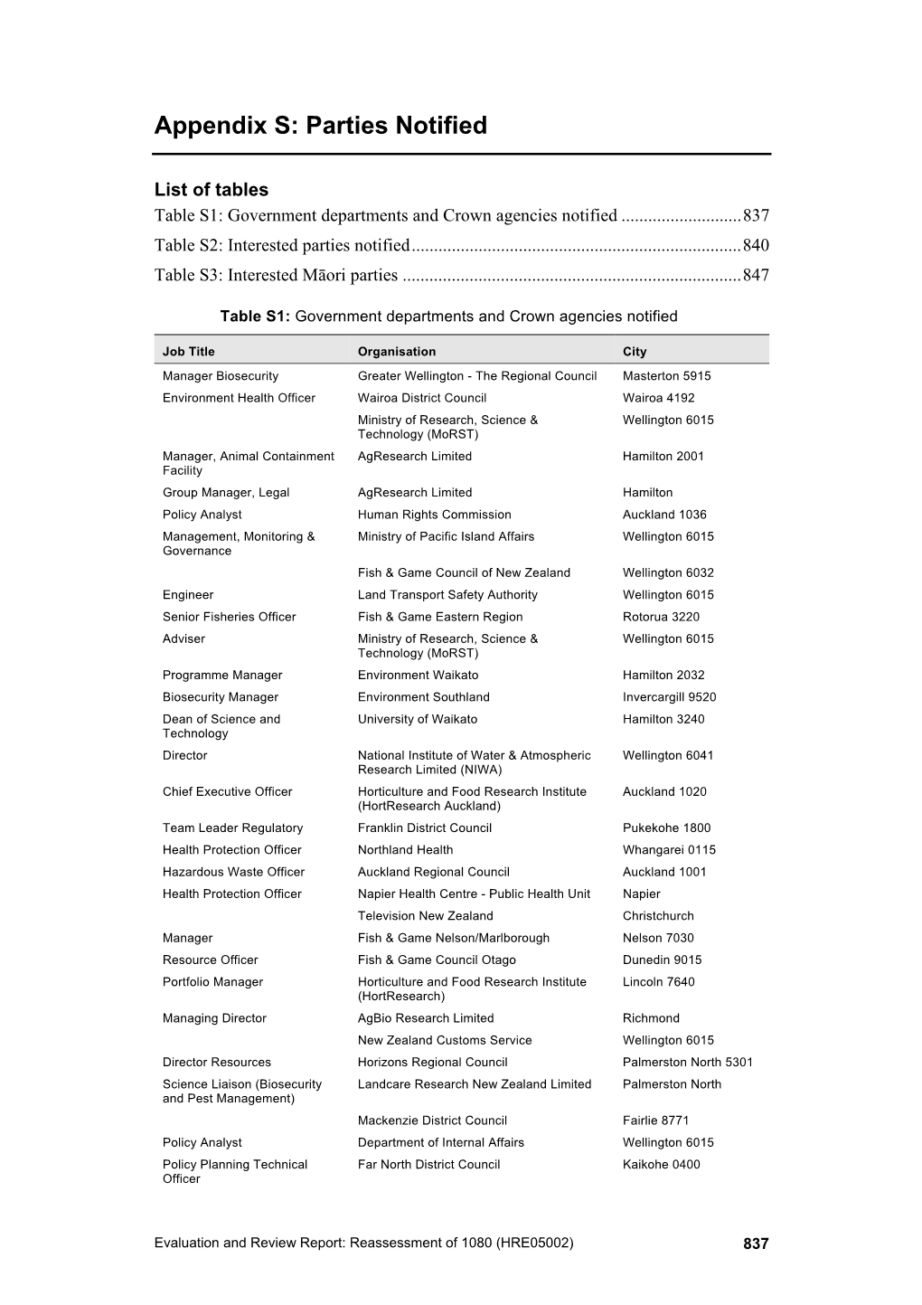 HRE05002-038.Pdf(PDF, 152