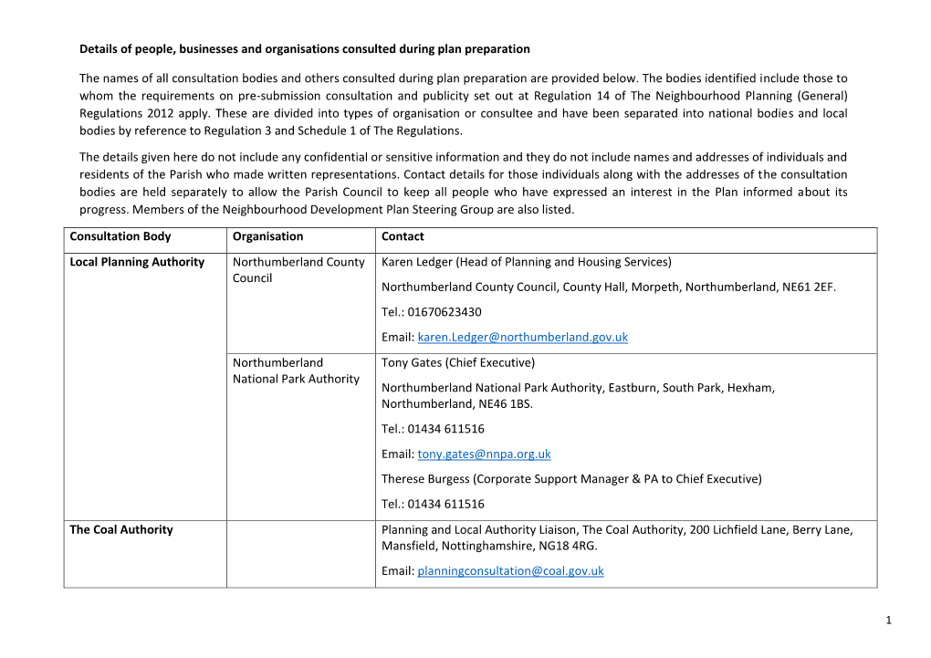 Details of People, Businesses and Organisations Consulted During Plan Preparation