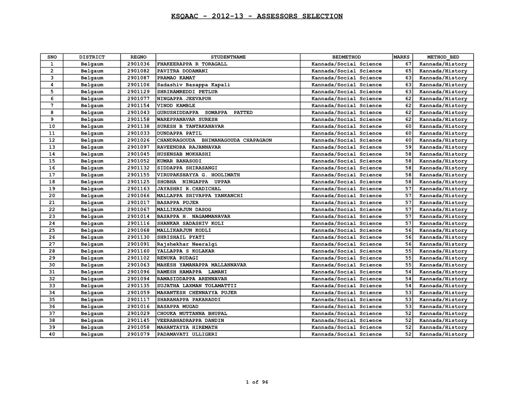 Ksqaac - 2012-13 - Assessors Selection