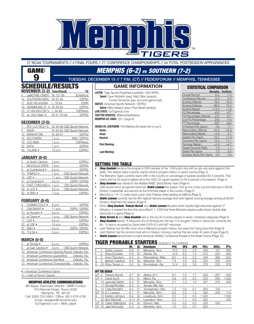 SCHEDULE/RESULTS MEMPHIS (6-2) Vs SOUTHERN (7-2)