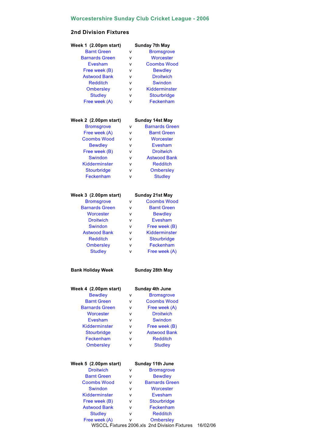 Worcestershire Sunday Club Cricket League - 2006