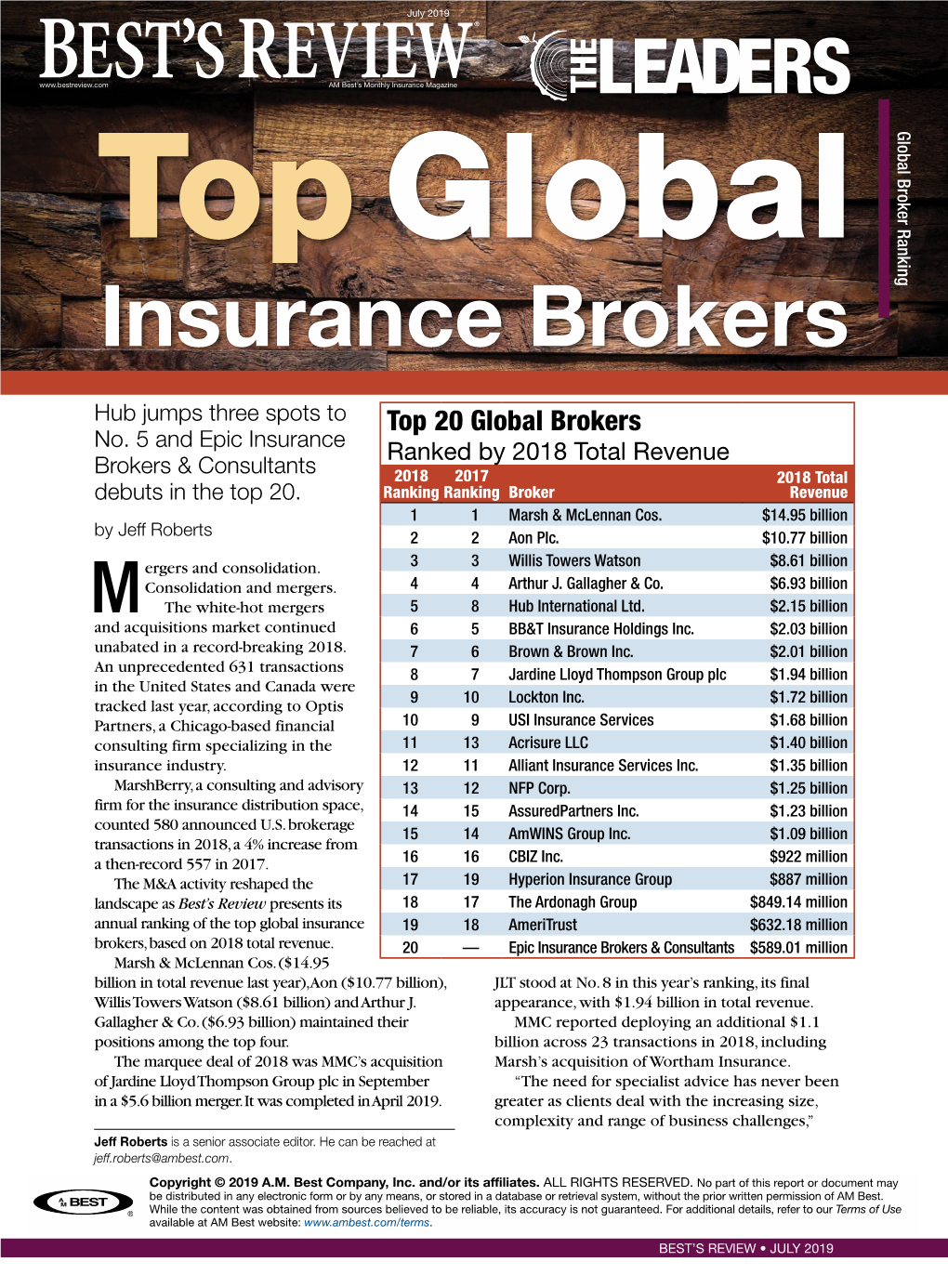 Insurance Brokers Insurance Top Top Best’S Review Landscape As Best’S of Jardine Lloyd Thompson Group Plc in Septemberthompson Group Lloyd Jardine of April 2019