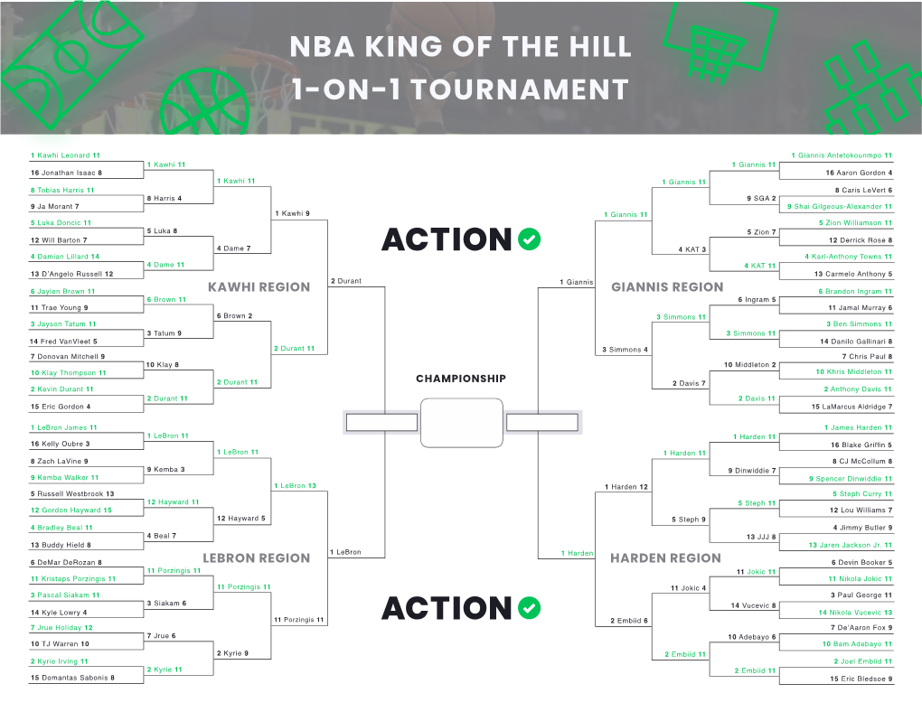 Nba King of the Hill 1-On-1 Tournament