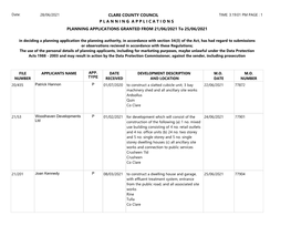 PLANNING APPLICATIONS GRANTED from 21/06/2021 to 25/06/2021