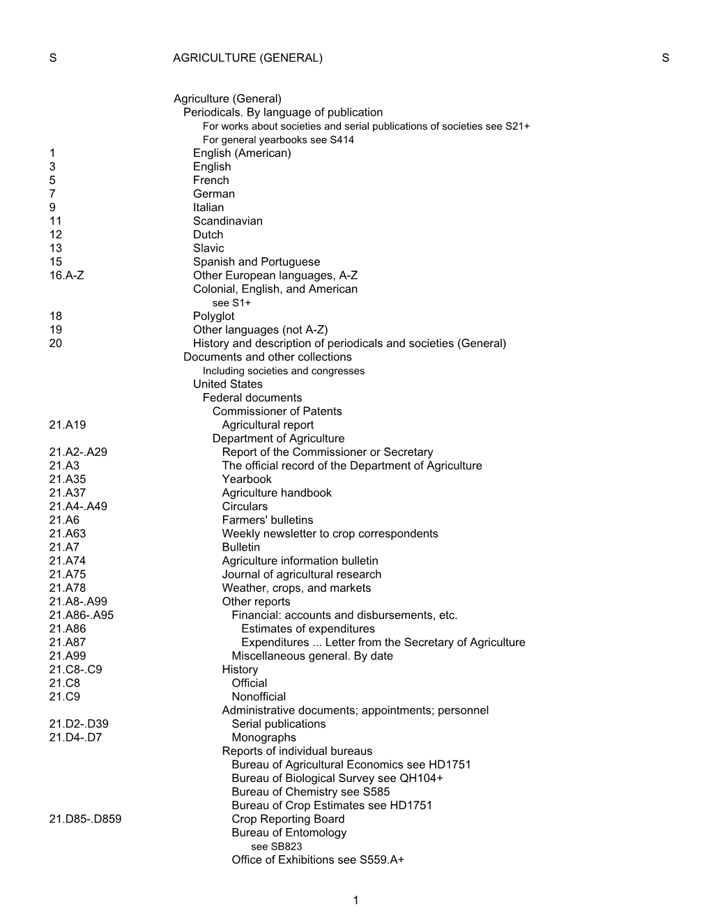 Library of Congress Classification