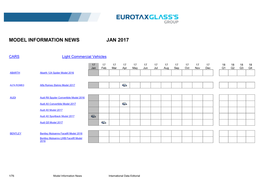 Model Information News Jan 2017