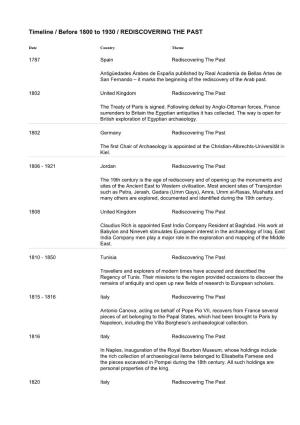 Timeline / Before 1800 to 1930 / REDISCOVERING the PAST