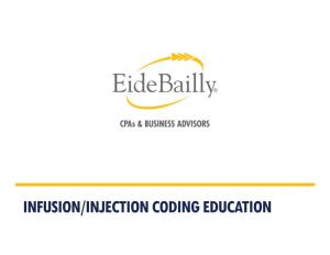 Infusion/Injection Coding Education Injection/Infusion Hierarchy for Facility Reporting