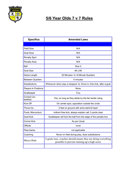 Boys & Girls 5/6 Division Rules.Pdf