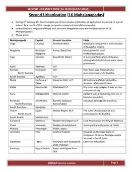 Second Urbanization (16 Mahajanapadas)