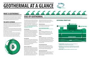 What Is Geothermal?