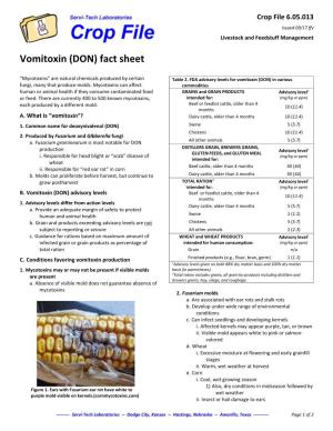 Vomitoxin (DON) Fact Sheet