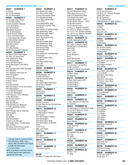 RCBS Shell Holder Data