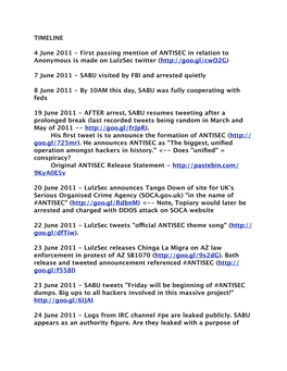 Timeline of ANTISEC As Created and Operated Under FBI Supervision