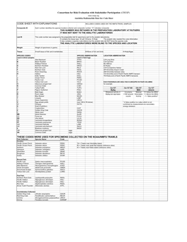 (Cresp) Code Sheet with Explanations These Codes