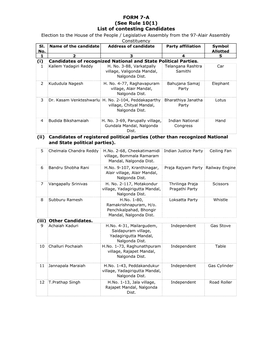 FORM 7-A (See Rule 10(1) List of Contesting Candidates Election to the House of the People / Legislative Assembly from the 97-Alair Assembly Constituency Sl