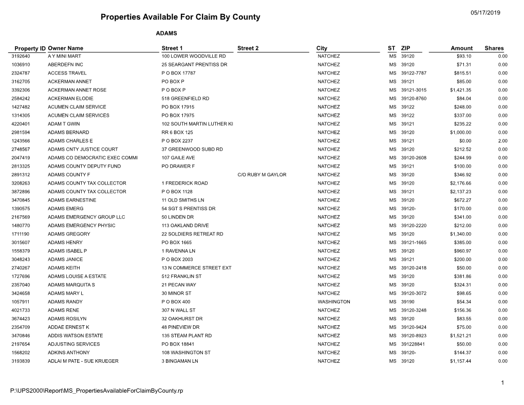 Properties Available for Claim by County