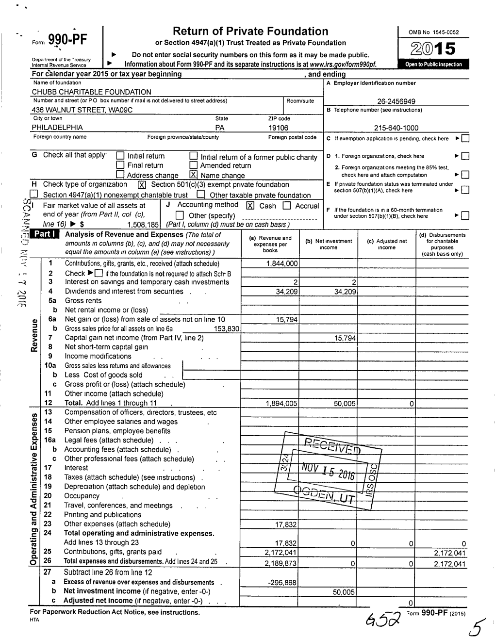 990-PF Return of Private Foundation