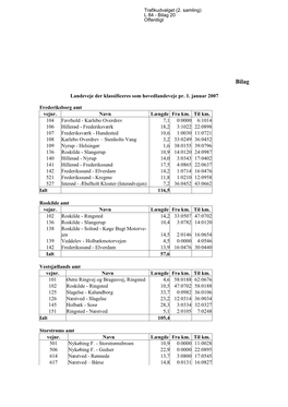 Landeveje Der Klassificeres Som Hovedlandeveje Pr. 1. Januar 2007