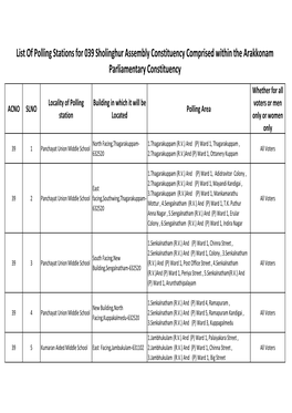 List of Polling Stations for 039 Sholinghur Assembly Constituency Comprised Within the Arakkonam Parliamentary Constituency