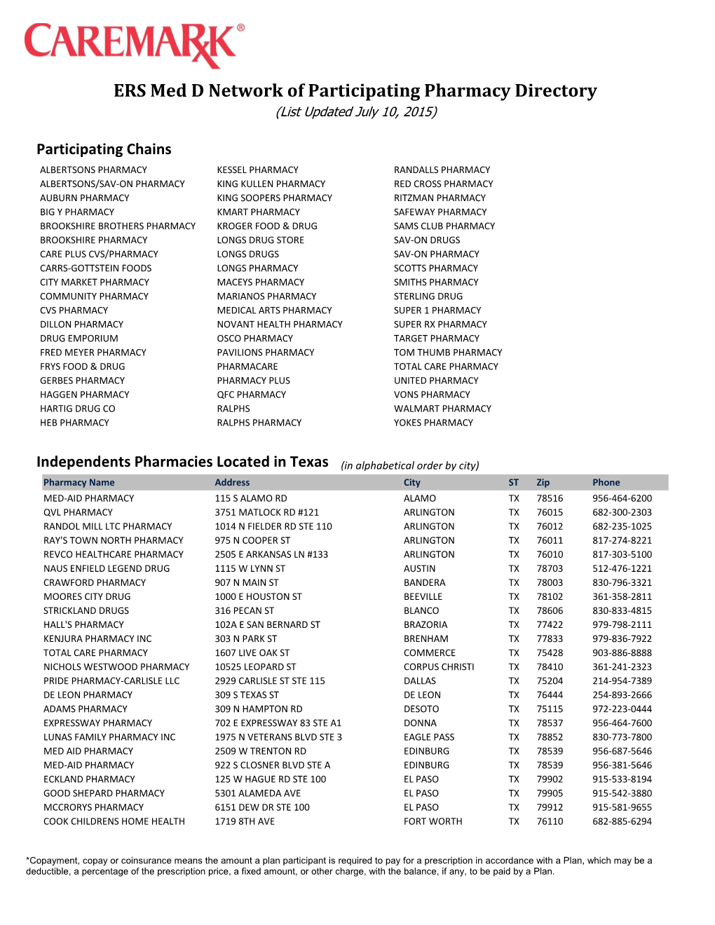 ERS Med D Network of Participating Pharmacy Directory (List Updated July 10, 2015)