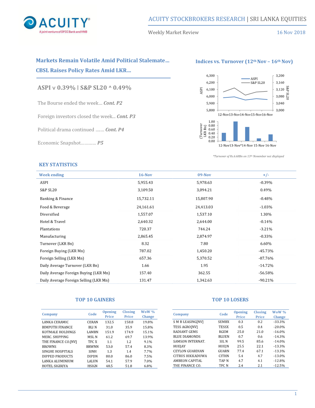 Acuity Stockbrokers Research | Sri Lanka Equities