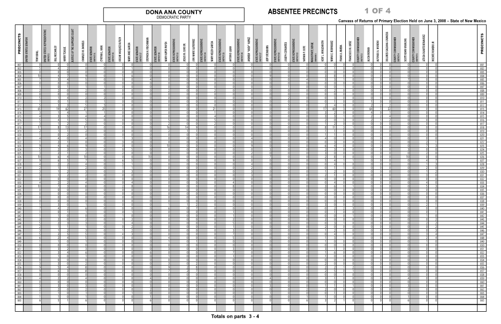 Absentee Precincts 1 of 4