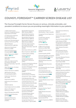 Counsyl Foresight™ Carrier Screen Disease List