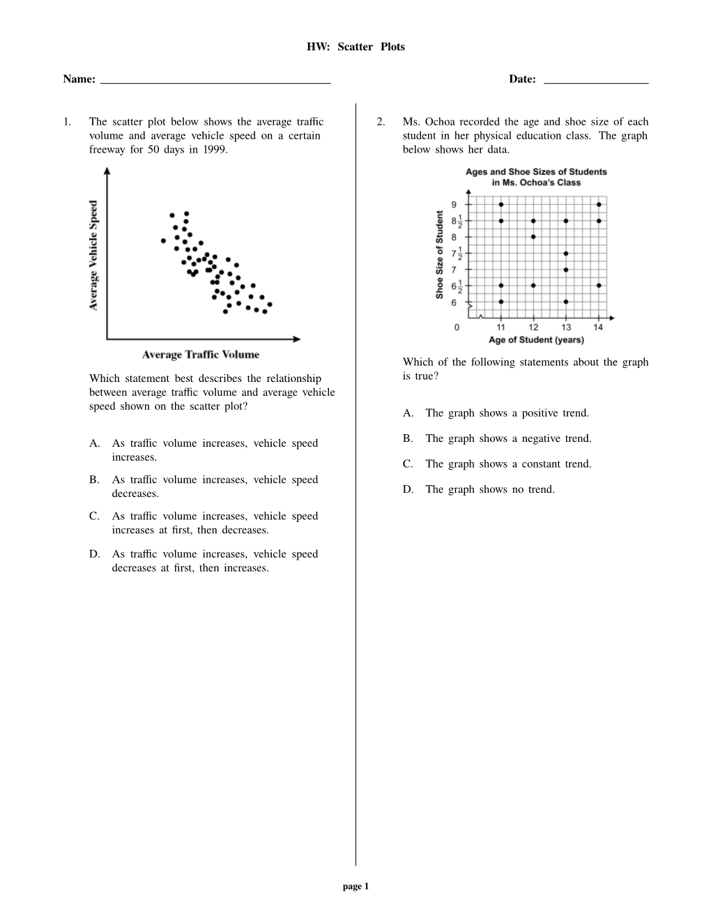 HW: Scatter Plots