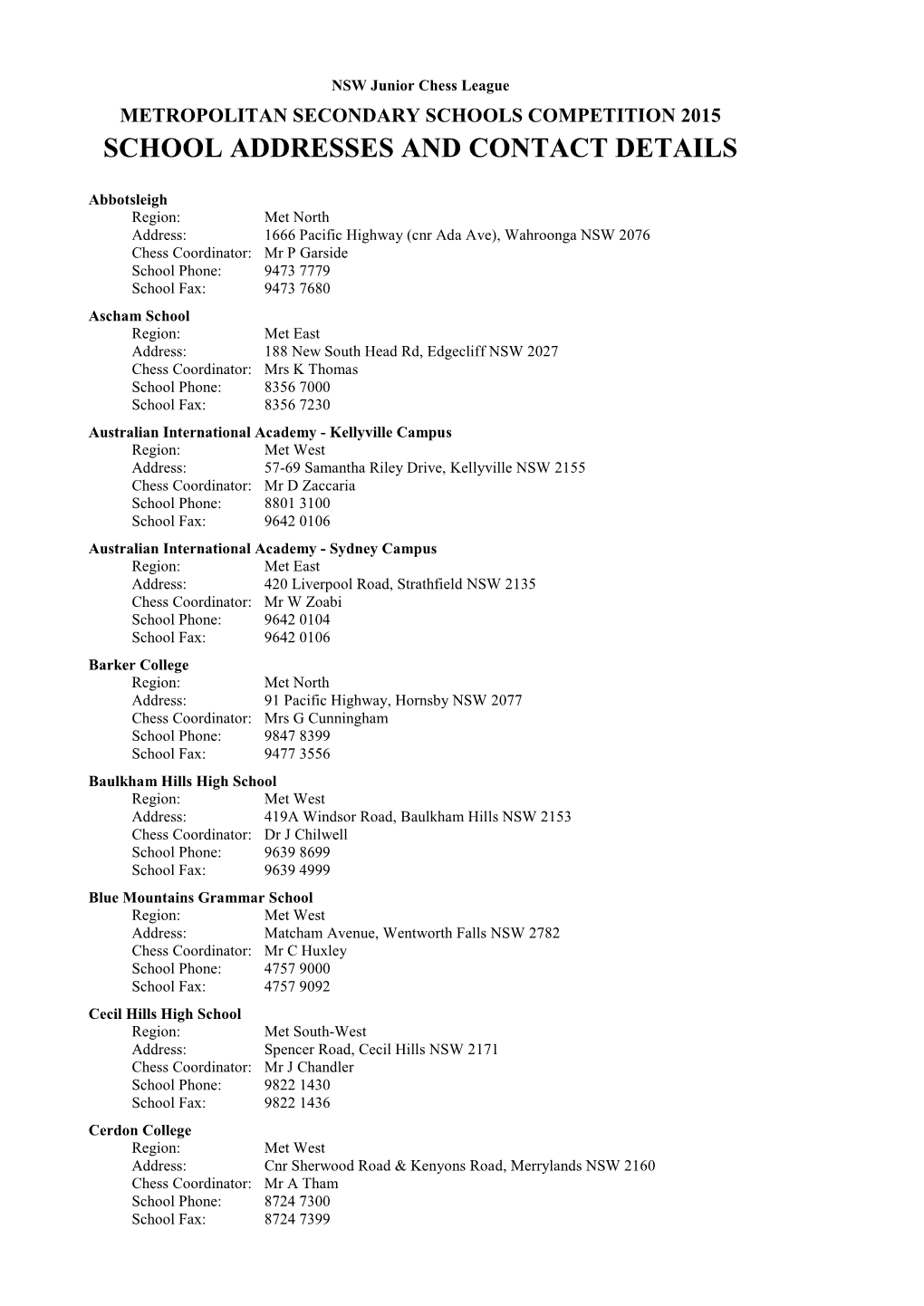 School Addresses and Contact Details