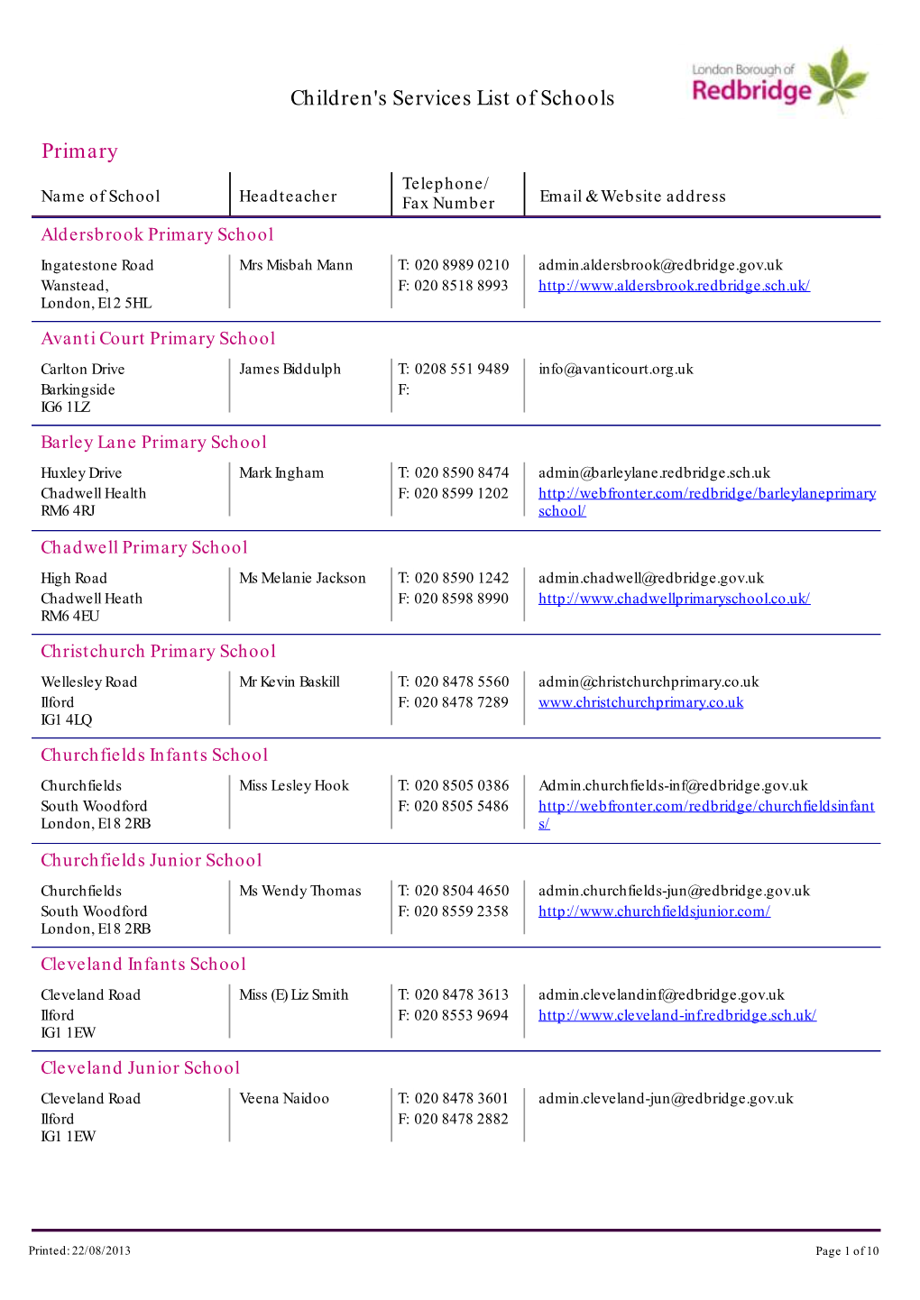 Children's Services List of Schools Primary