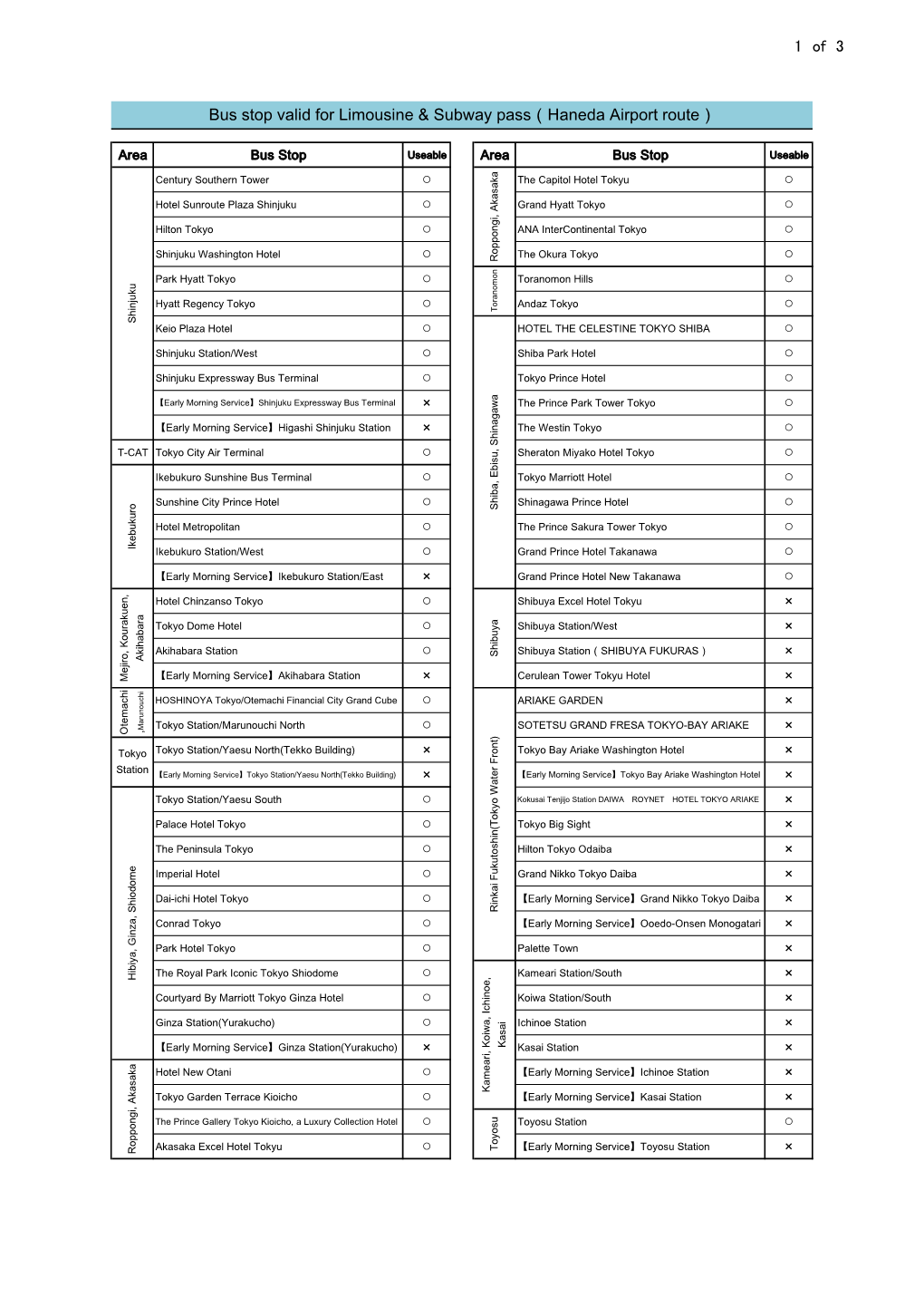 Haneda Airport Route（*PDF File）