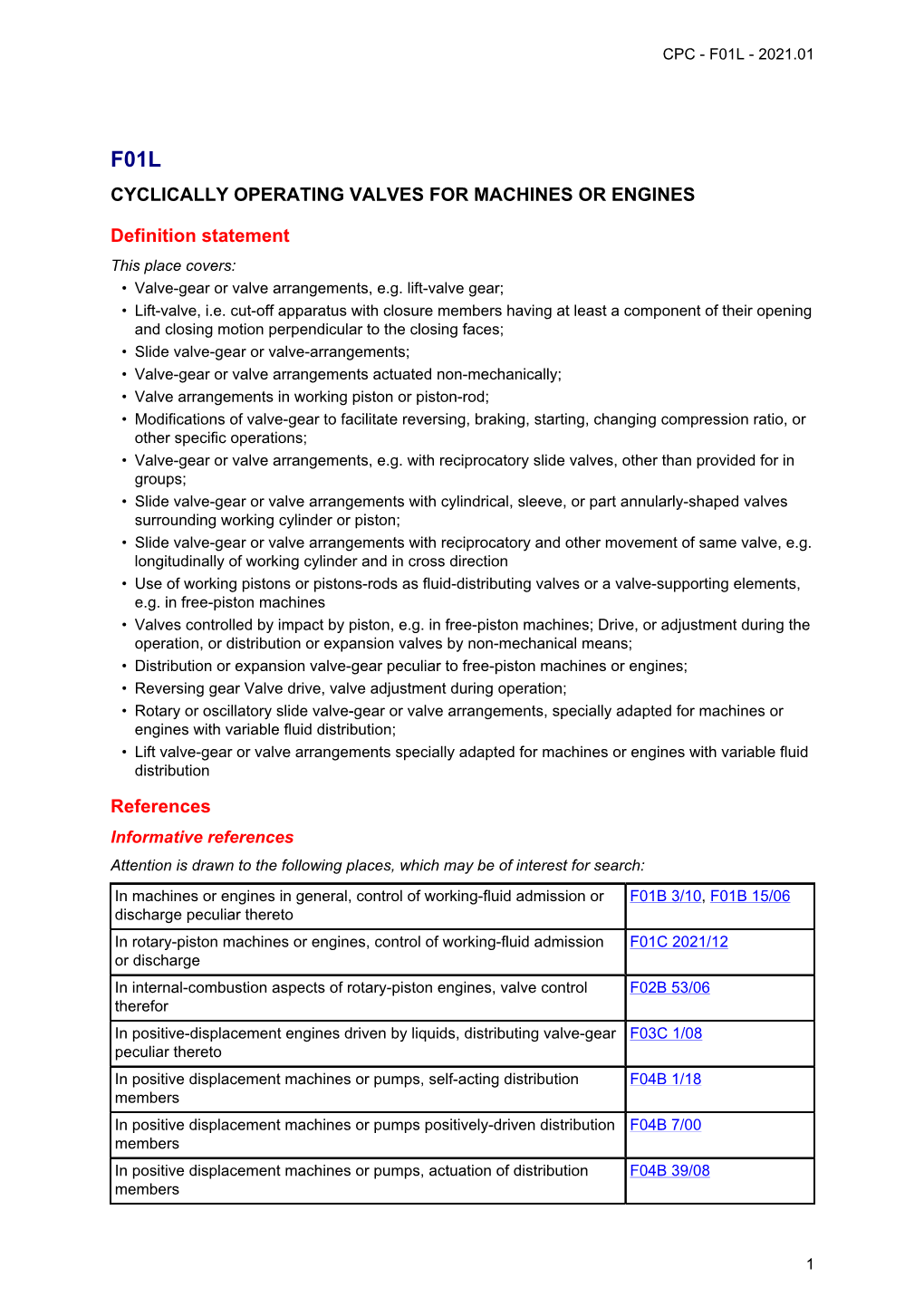 Cyclically Operating Valves for Machines Or Engines