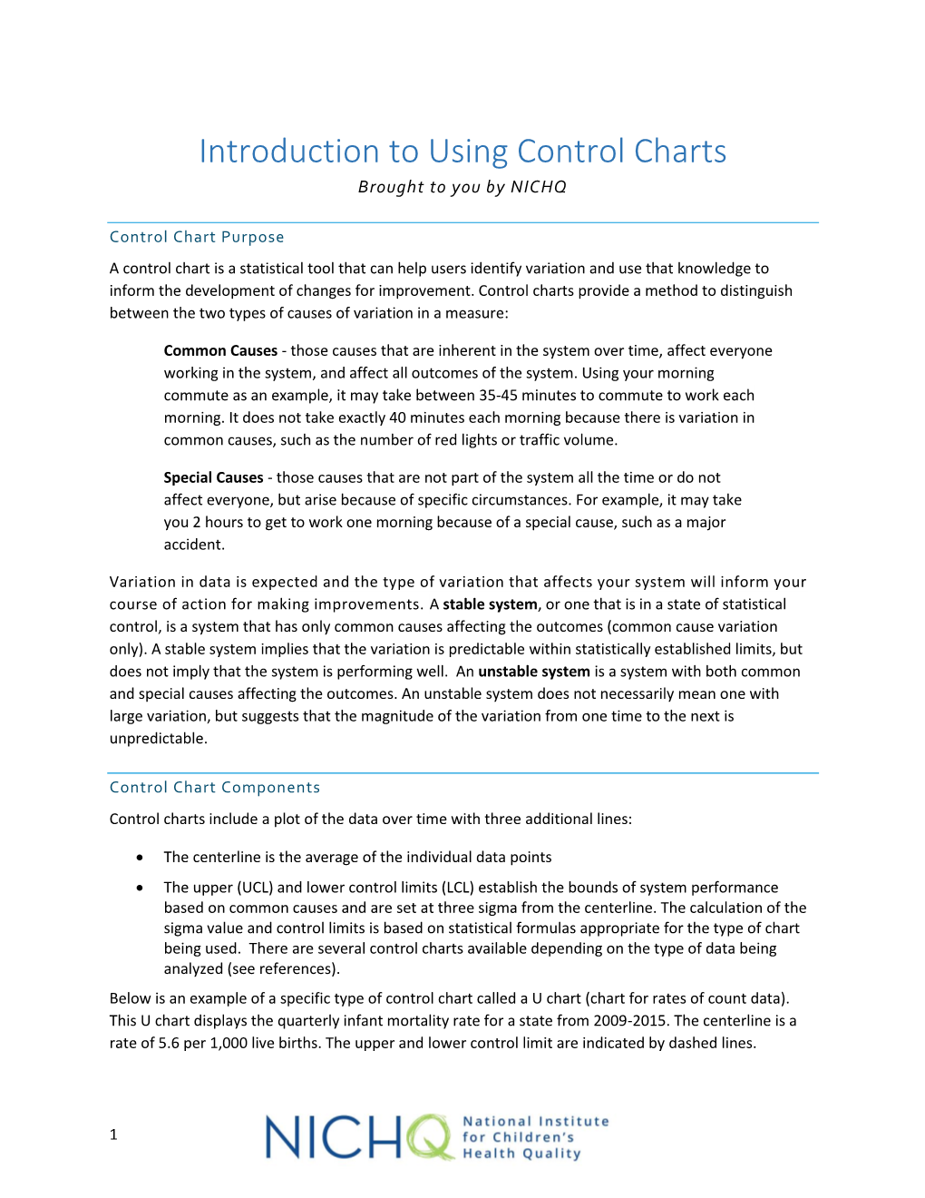 Introduction to Using Control Charts Brought to You by NICHQ