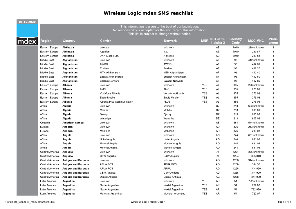 Wireless Logic Mdex SMS Reachlist